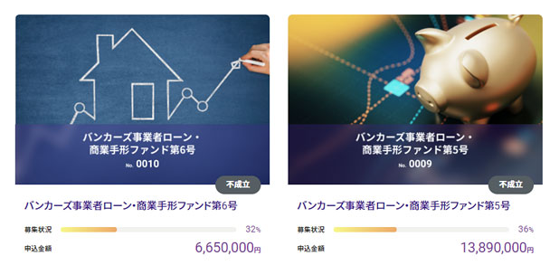 バンカーズの不成立ファンド