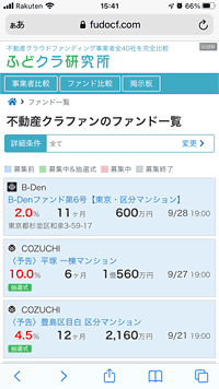 不動産クラファンのファンド一覧