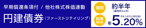 仕組債のバナー