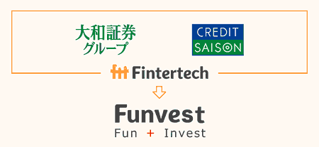 大和証券＋クレディセゾン＝Finterteck→Funvest