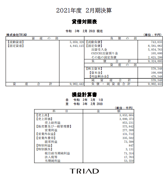 TRIADの決算情報（2021年2月期）