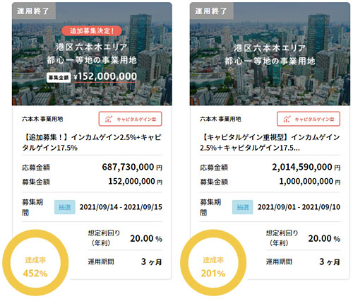 六本木 事業用地ファンドの募集画面