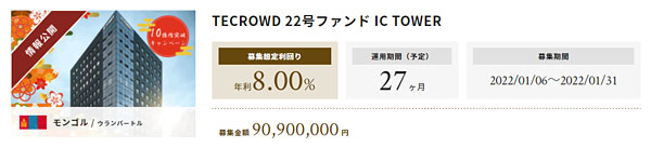 TECROWD 22号ファンド IC TOWER