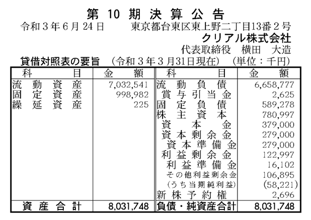 クリアル株式会社の第10期決算公示