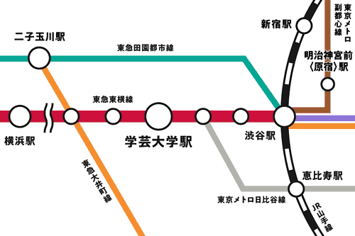 学芸大学 EXITファンドの路線図