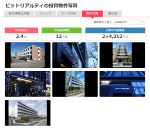ビットリアルティの投資物件写真