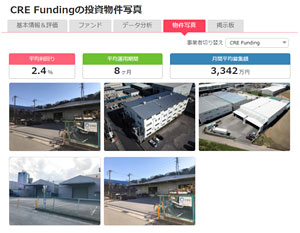 CRE Fundingの投資物件写真