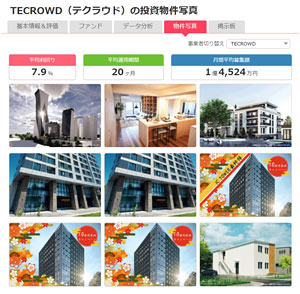 TECROWDの投資物件写真