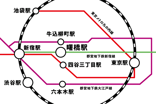 新宿区〈曙橋〉事業用地 フェーズ1の所在地