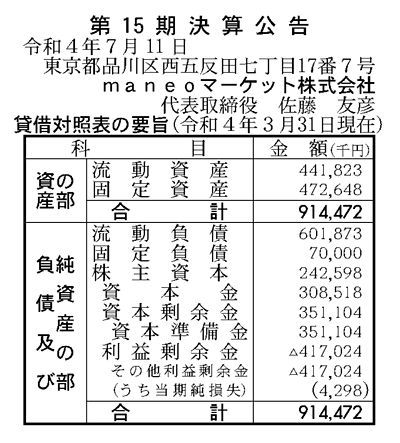 maneoマーケットの第15期決算公示