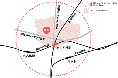 自由が丘 一棟ビルの地図