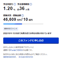 楽天証券で募集されたマネーフォワードMEファンド#1