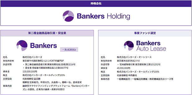 バンカーズ（Bankers）グループ