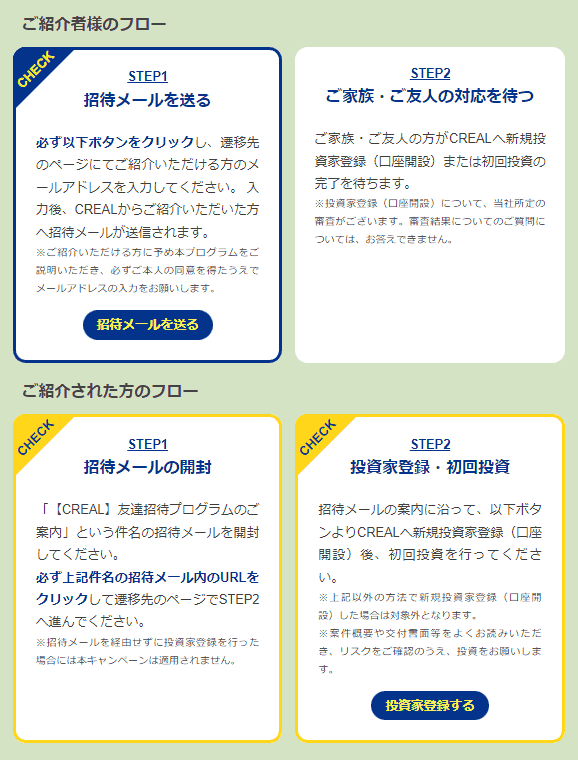 紹介者のフロー、紹介された方のフロー