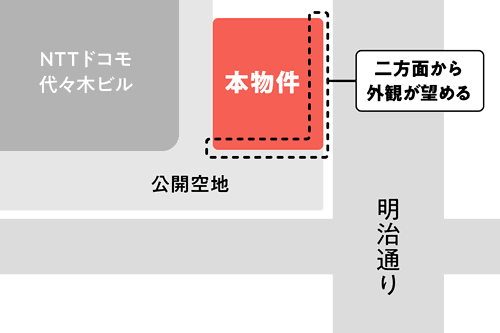 千駄ヶ谷 開発プロジェクト フェーズ1の立地