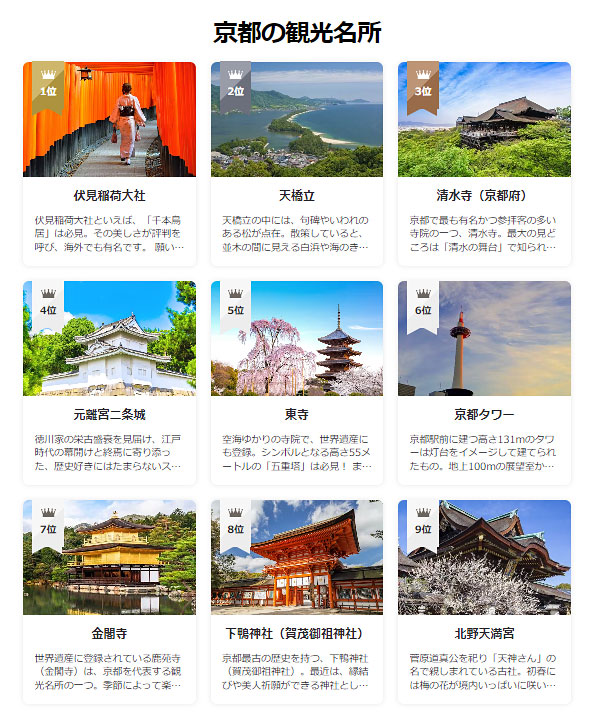 京都の観光名所 BEST9