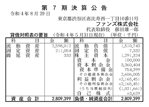 ファンズ株式会社の第7期決算公示