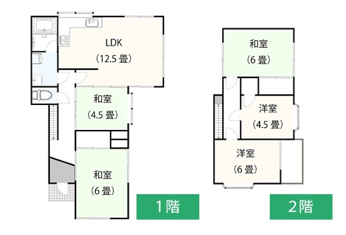 今治グループホームの間取り図