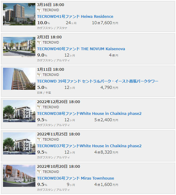 TECROWD（テクラウド）の募集ファンド一覧