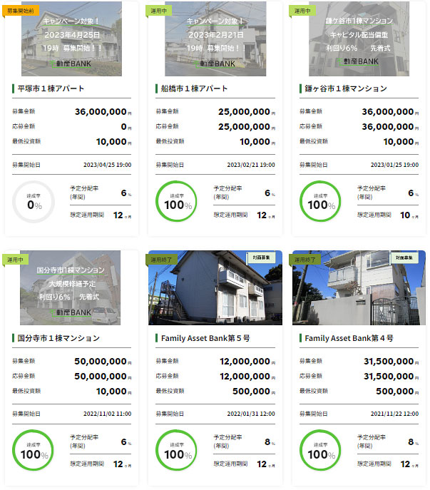 不動産BANKのファンド一覧