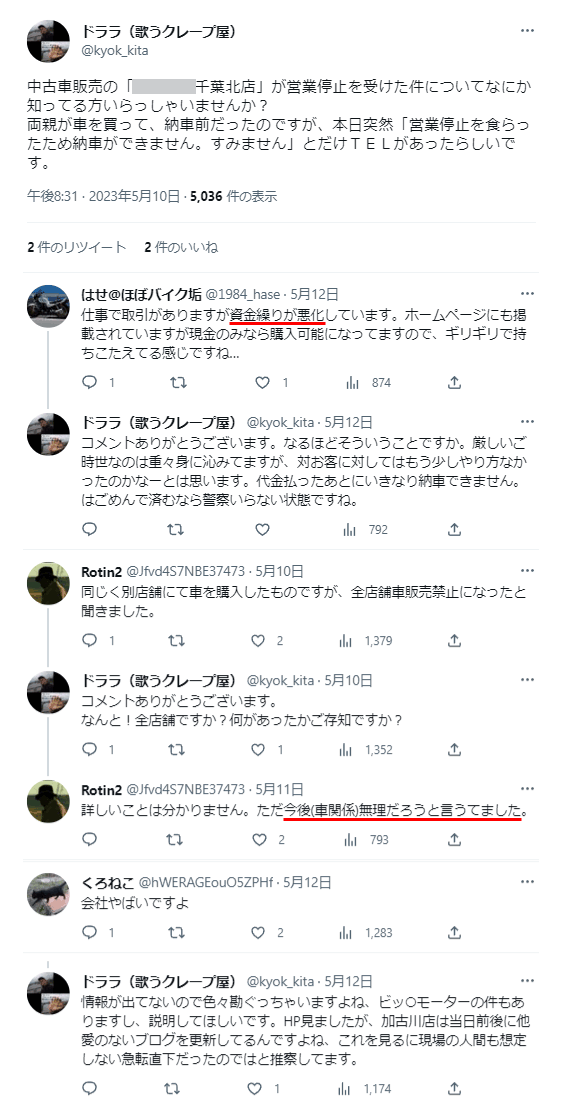 P社に対するツイート