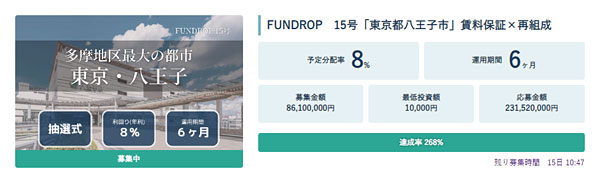 FUNDROPの東京都八王子市ファンド