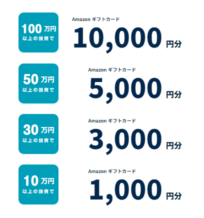 キャンペーンの特典一覧