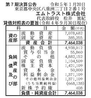 エムトラスト株式会社の決算書