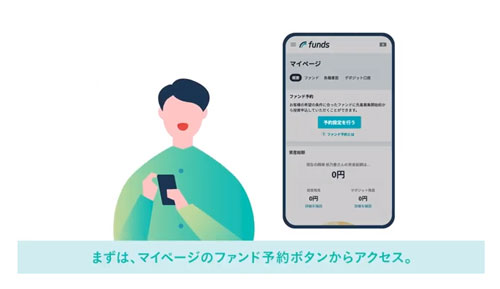 マイページのファンド予約ボタンからアクセス