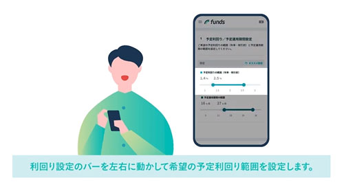 希望の予定利回り範囲を設定する