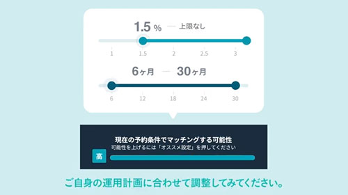 ご自身の運用計画に合わせて調整する