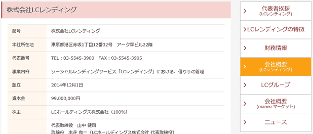 LCレンディングの会社概要ページ・以前
