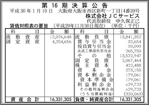 JCサービス・第16期決算公示