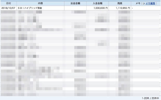 住信SBIの入金履歴のスクショ