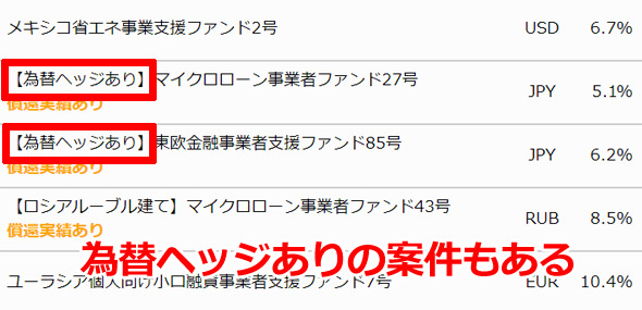 為替ヘッジありの案件