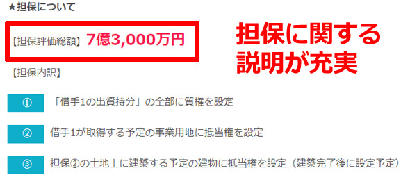 不動産ディベロッパーズローンファンドの担保説明