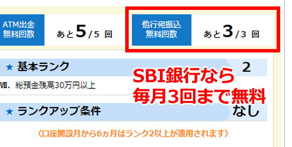 住信SBIネット銀行の振込手数料無料回数