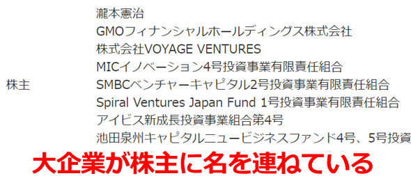 maneoマーケット株式会社の会社概要より