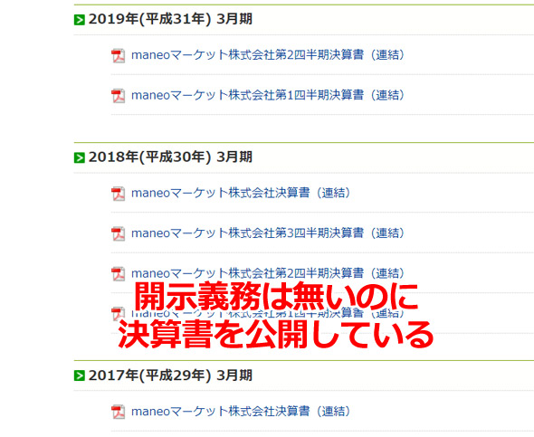 maneoのWebサイトで公開されている決算書