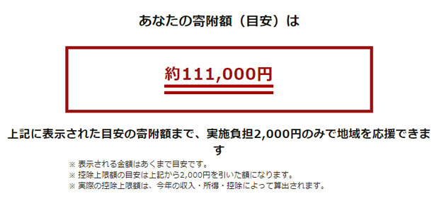 ふるさとチョイスのかんたんシミュレーション結果