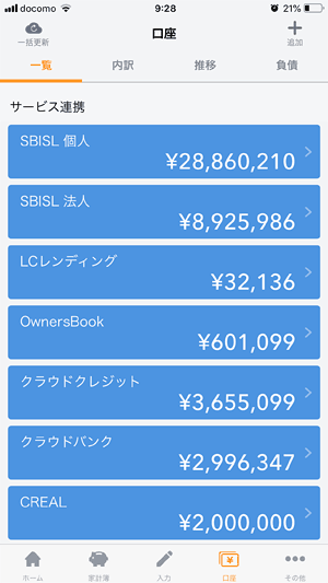 マネーフォワード・ソーシャルレンディング各事業者