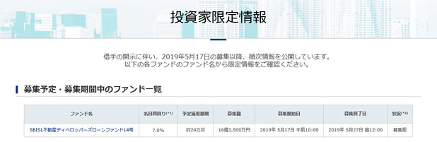 SBISLの投資家限定情報