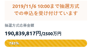 Funds・大阪王将ファンドの応募状況