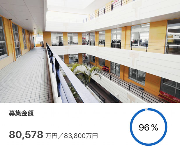 CREAL「SOLA沖縄学園ファンド」の応募状況