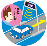 ETCマイレージの自動還元サービス