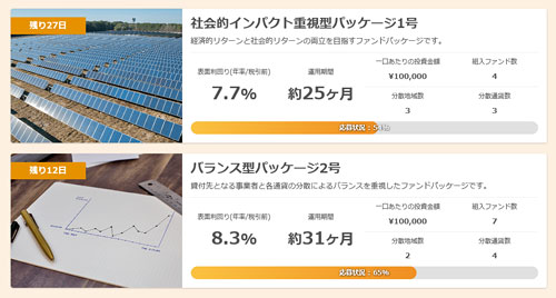 クラウドクレジットのファンドパッケージ