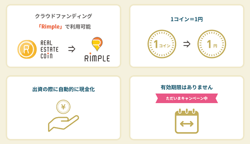 Rimple - リアルエステートコインの説明
