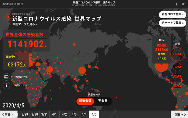 日経ビジュアル・新型コロナ感染マップ