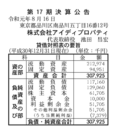 アイディプロパティの第17期決算公告