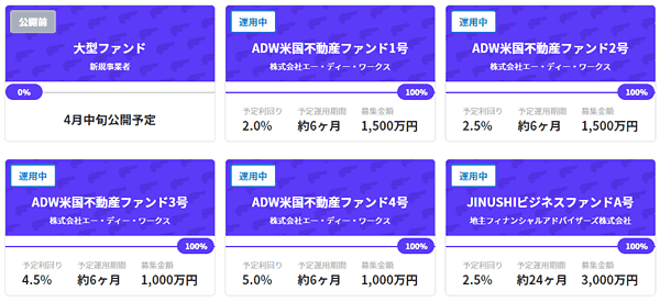 FUELオンラインファンドのファンド一覧